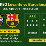 soi kèo Levante vs Barca